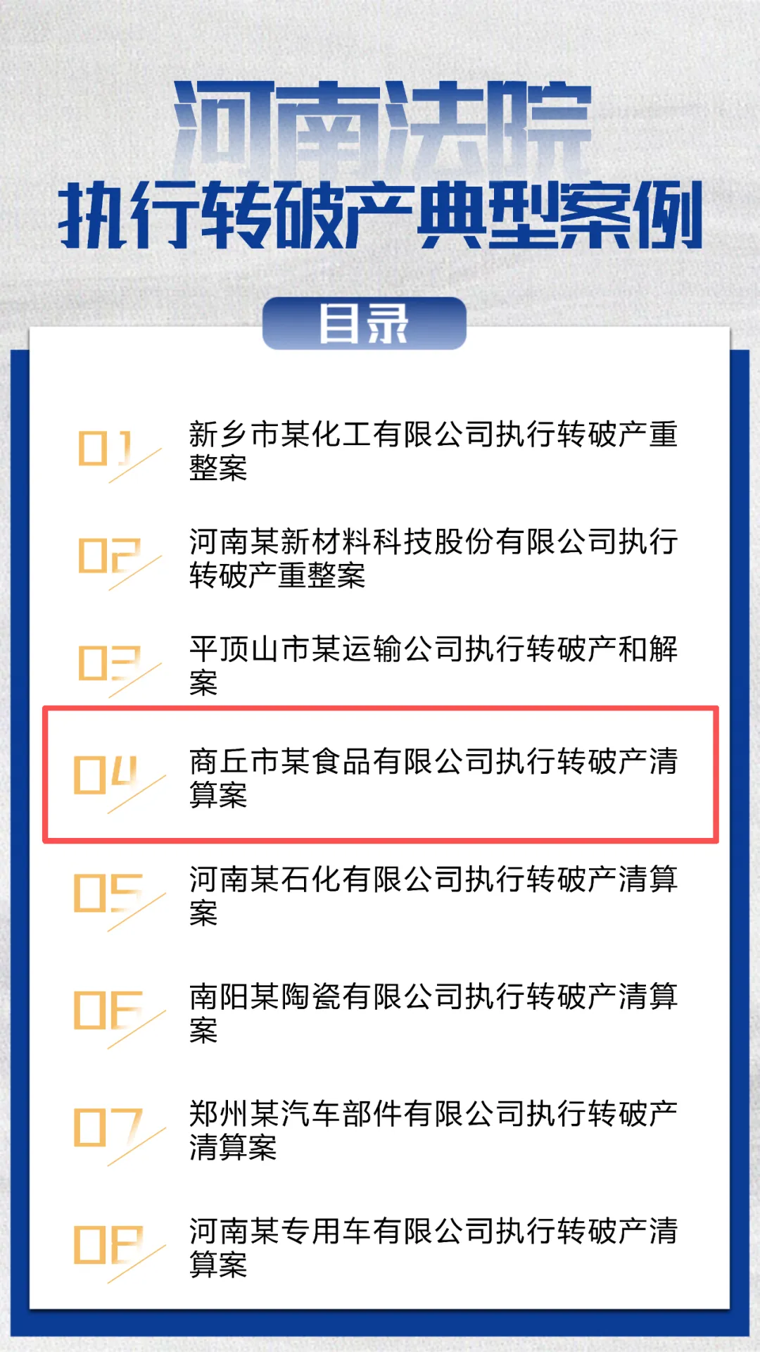 喜报！​商丘中院1起案例入选全省法院执行转破产典型案例