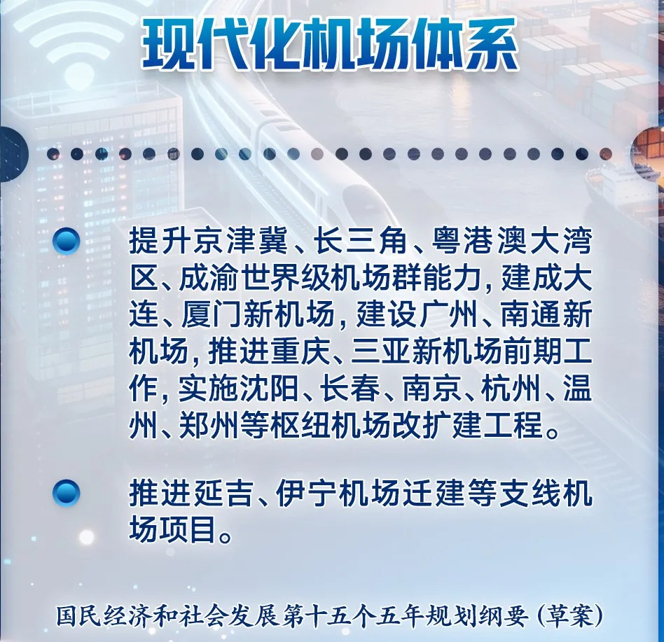 中国第一个“三机场”城市，要来了