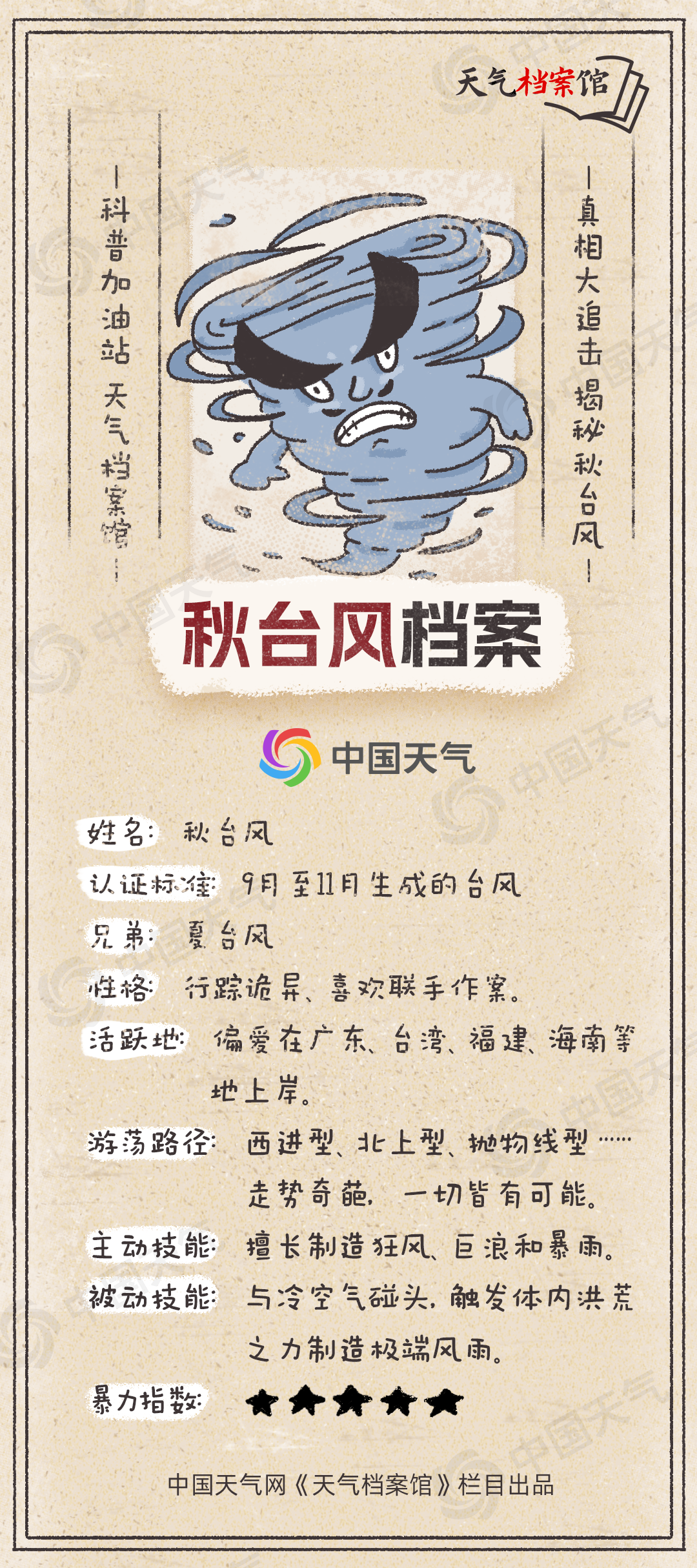 超强台风“蔷琵”已进入48小时警戒线！最新路径→