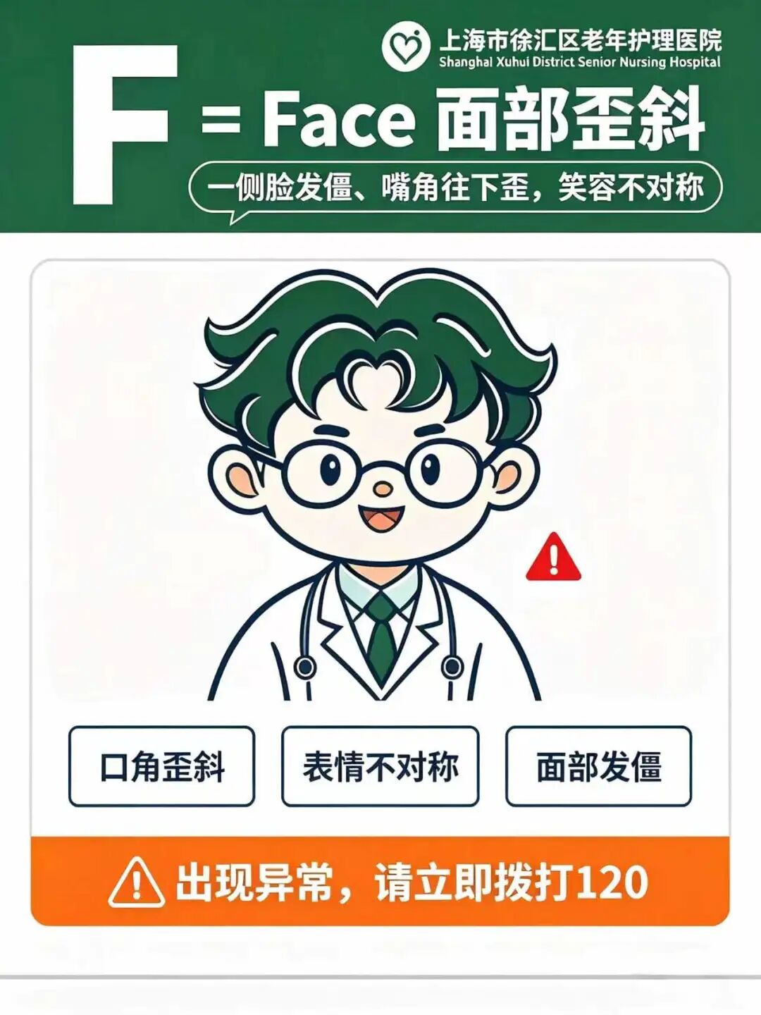 抓住4.5小时黄金抢救期！脑卒中早识别，记住6个字母就够了→