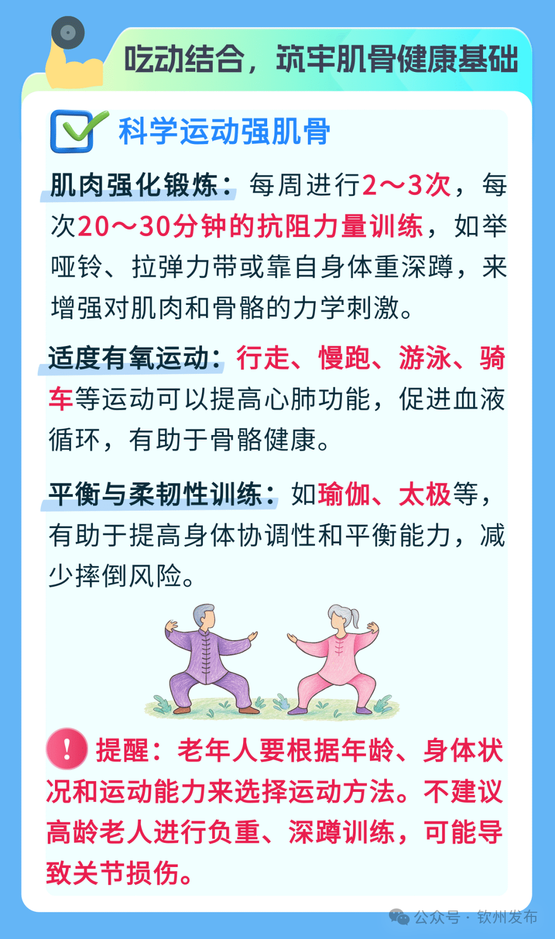 钦州科普日历丨预防骨质疏松症不能只补钙！骨肌同管，避开3个误区