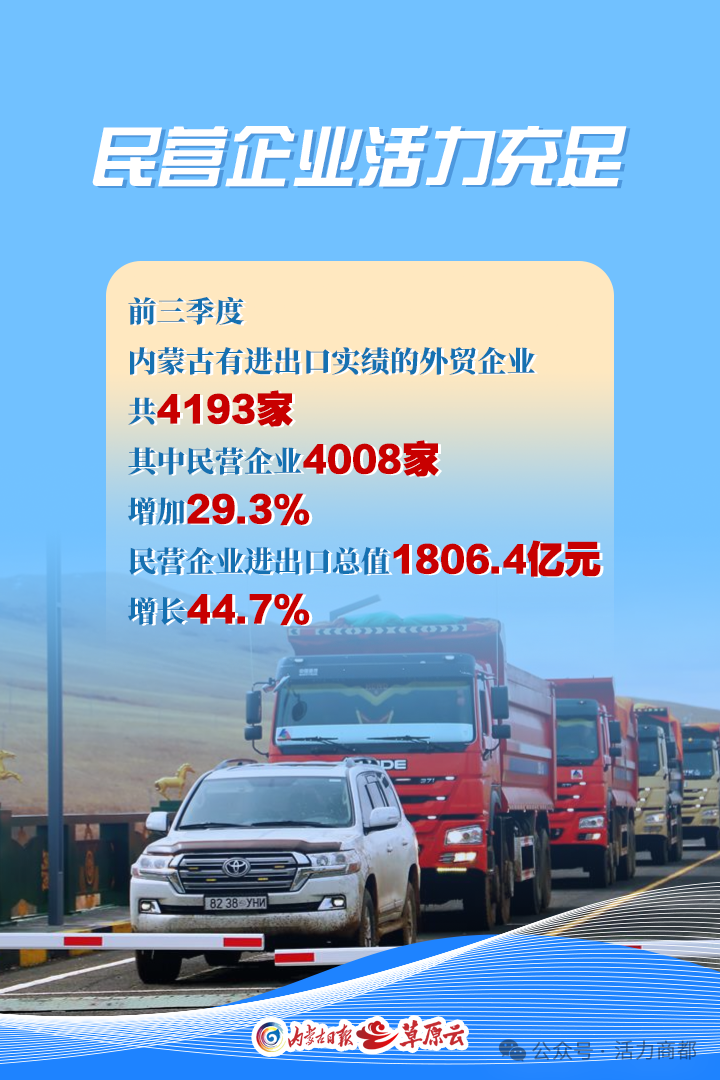 内蒙古官宣：首次突破2000亿元