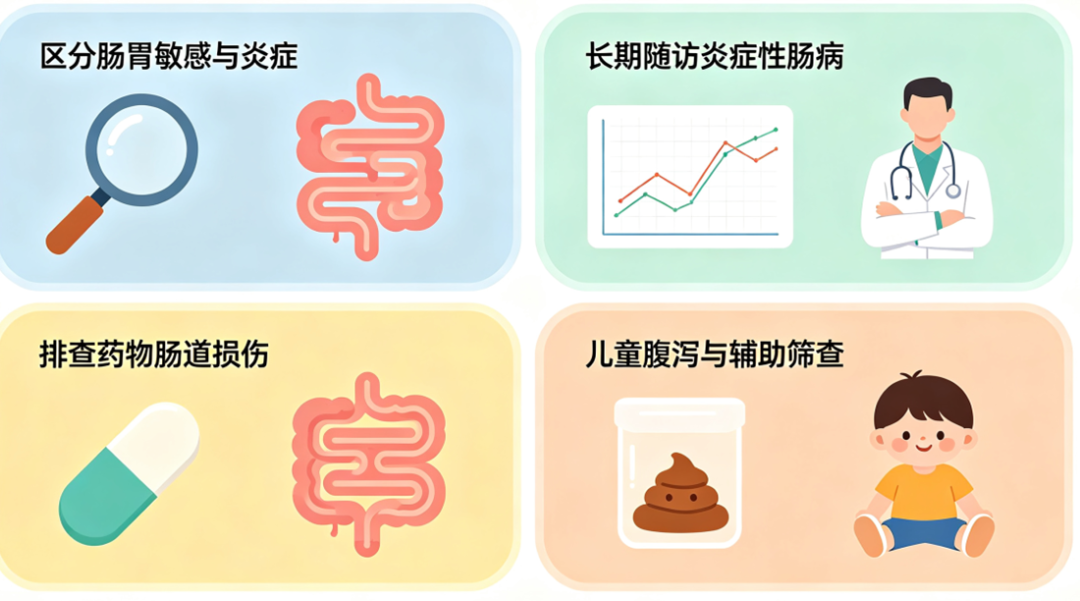 总是腹痛、腹泻、肠胃紊乱?“无创炎症指标”看懂你的肠道隐疾