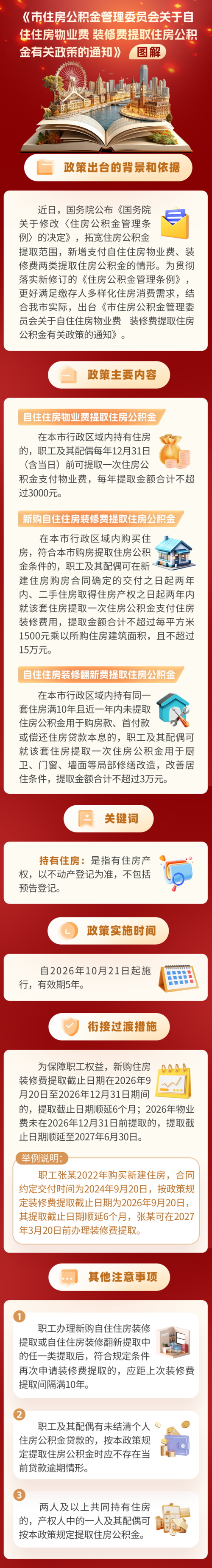 最新 | 天津公积金新政！今起施行！
