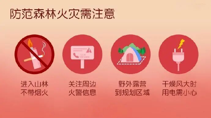 最低温16℃！会昌接下来天气......