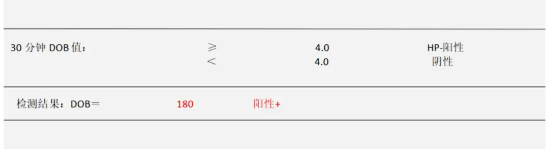胃癌来临“静悄悄”?饭后这个现象,可能是身体最后的“警告”
