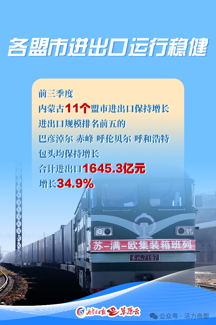 内蒙古官宣：首次突破2000亿元