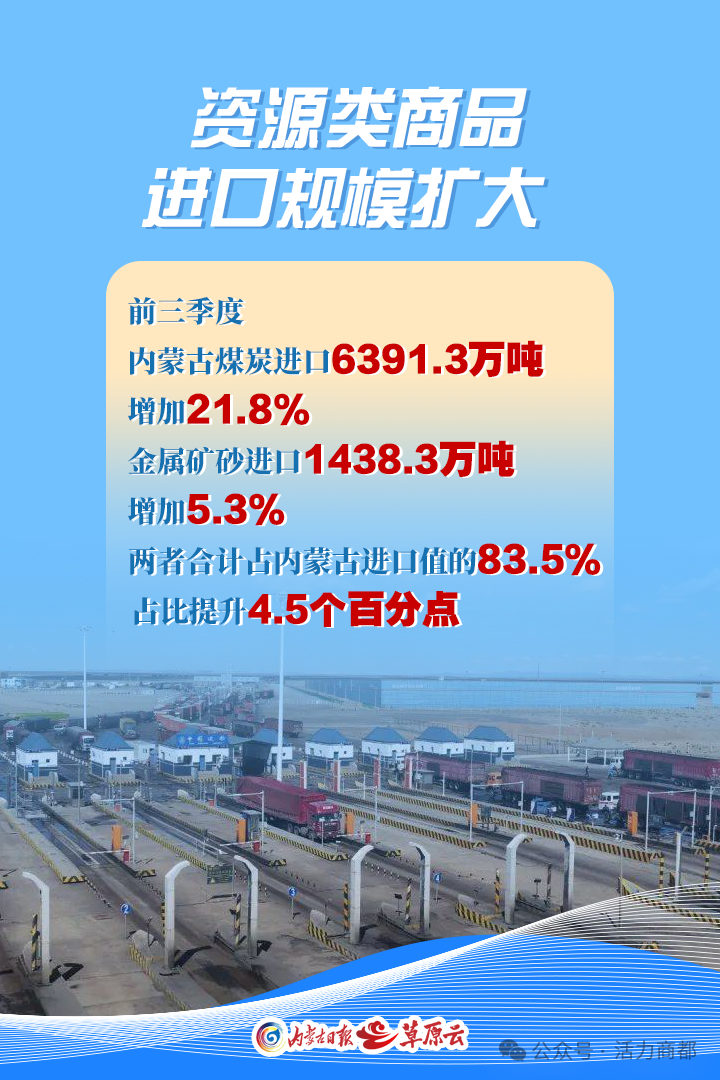 内蒙古官宣：首次突破2000亿元