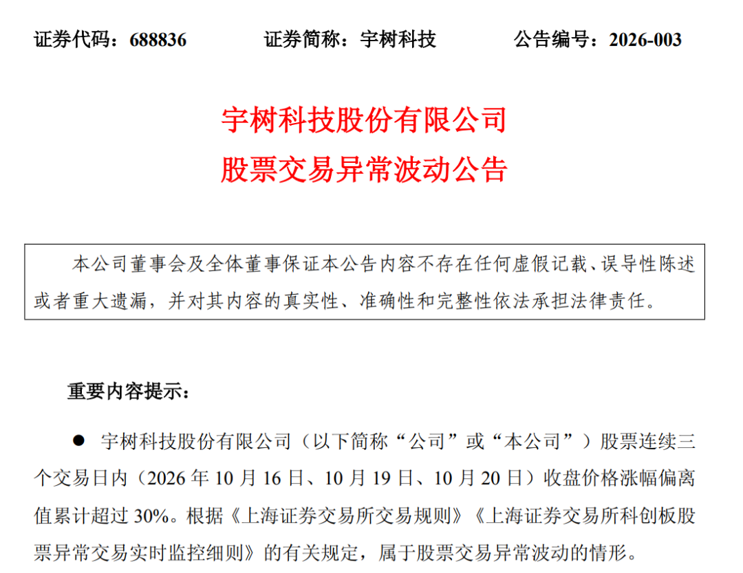 宇树科技，紧急提示风险！
