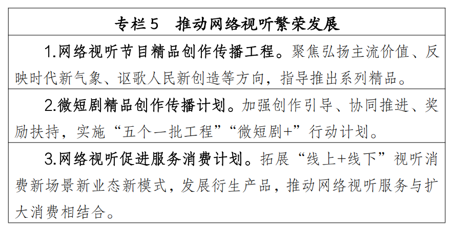 《广播电视和网络视听“十五五”规划》重点提微短剧、AI剧:5年500部精品!真人剧、AI剧双轨,打造世界故事工厂