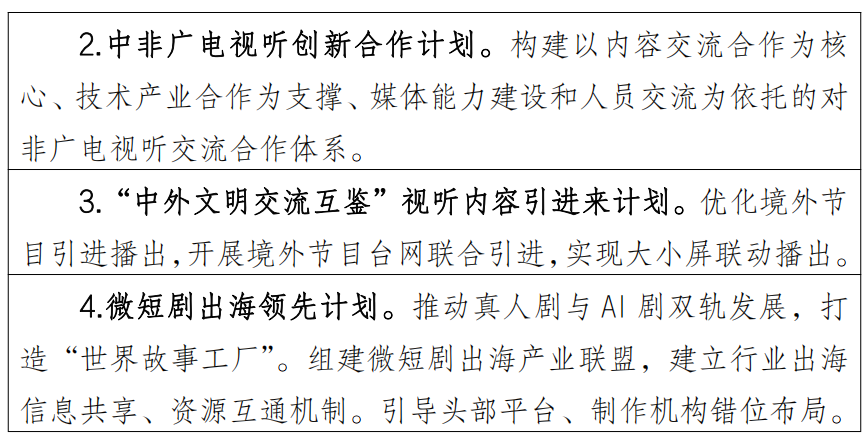 《广播电视和网络视听“十五五”规划》重点提微短剧、AI剧:5年500部精品!真人剧、AI剧双轨,打造世界故事工厂
