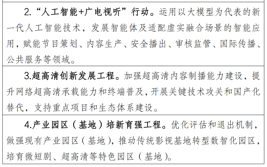 《广播电视和网络视听“十五五”规划》重点提微短剧、AI剧:5年500部精品!真人剧、AI剧双轨,打造世界故事工厂
