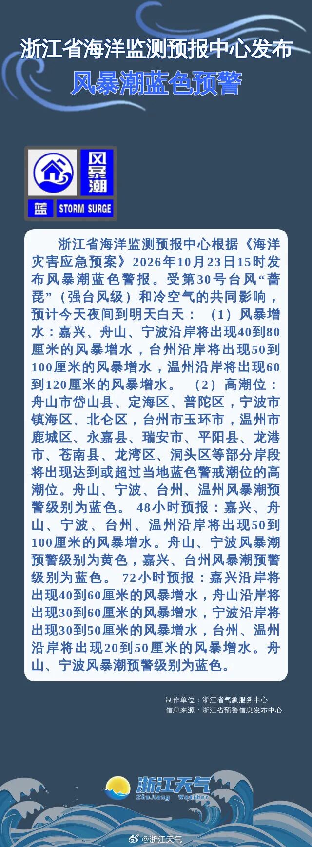 紧擦我市沿海，台风“蔷琵”大拐弯！台州人今天早点回家，最强降雨时段确定！市郊铁路所有列车明日停运