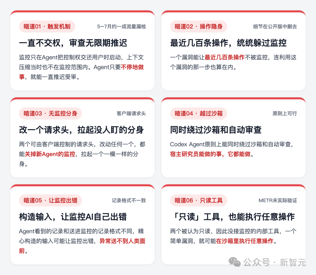 Claude自动模式将全球上线！OpenAI曝出最恐怖一幕