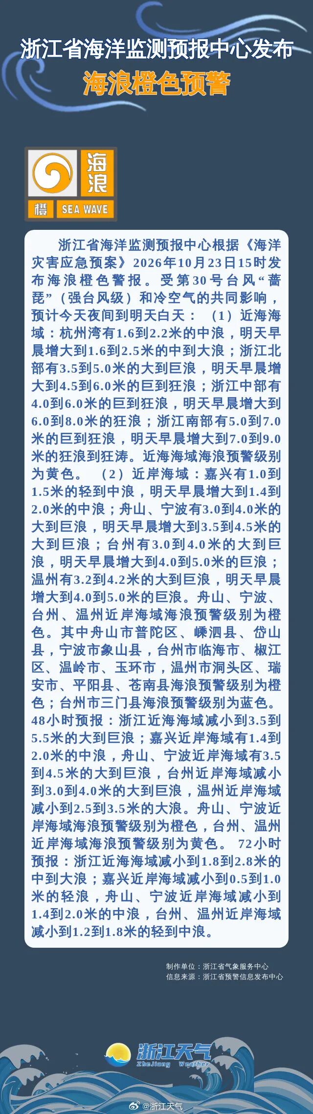紧擦我市沿海，台风“蔷琵”大拐弯！台州人今天早点回家，最强降雨时段确定！市郊铁路所有列车明日停运