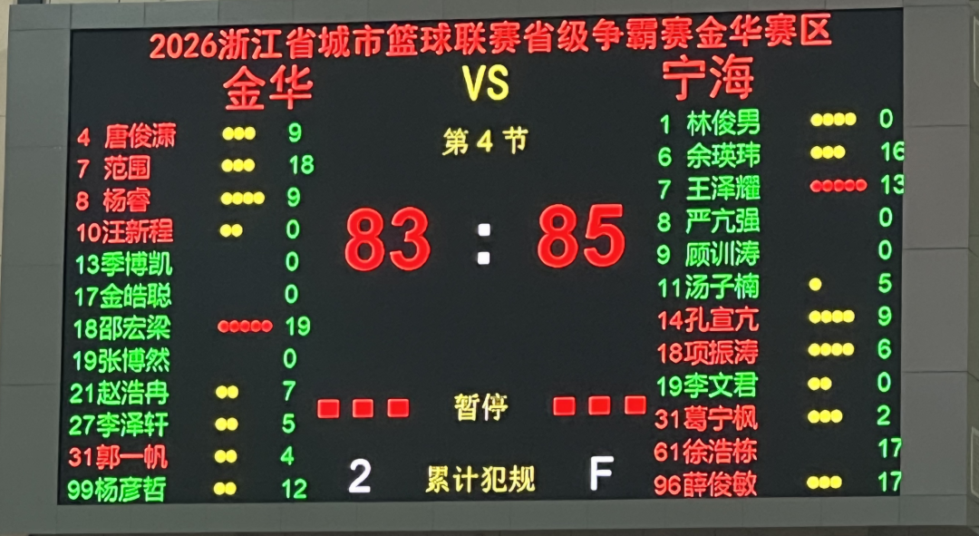 拼至最后，2分憾负！金华队下一场再战！