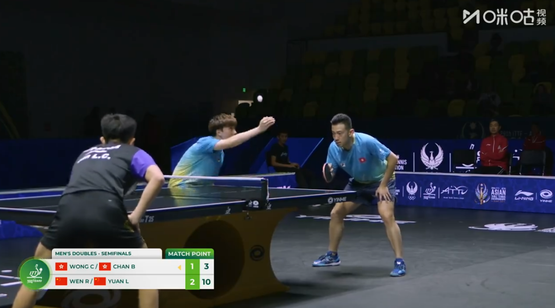 林诗栋/黄友政、温瑞博/袁励岑会师决赛，为中国队第16次夺得亚锦赛男双冠军；蒯曼/王艺迪将与日本组合争夺女双冠军