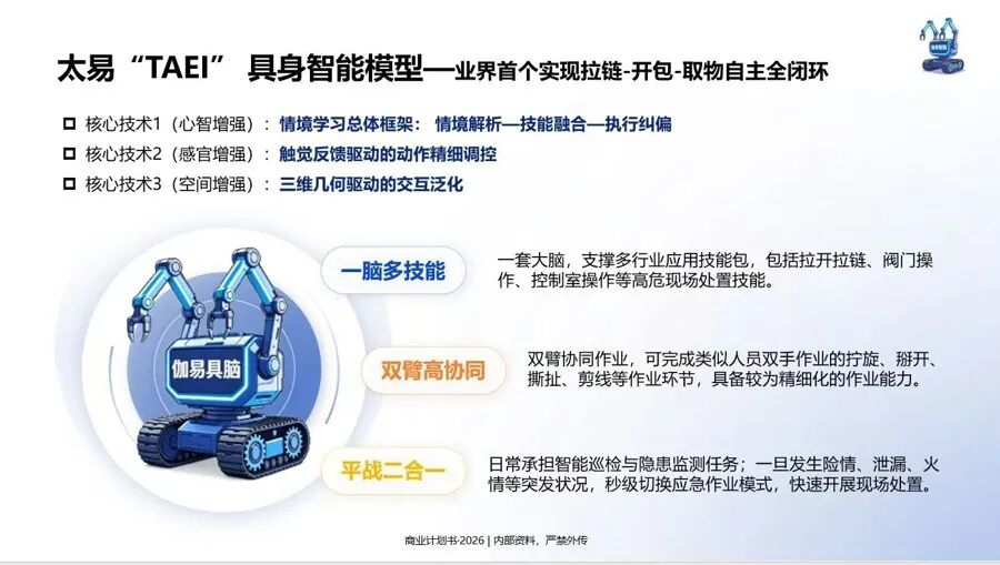 拉链一拉包一开，机器人自己把东西取出来了！宝山这家企业啃下业界“硬骨头”