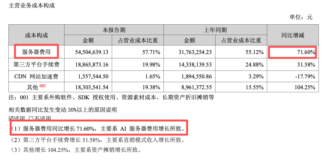 小云雀并入即梦,AI视频应用进入新一轮淘汰赛