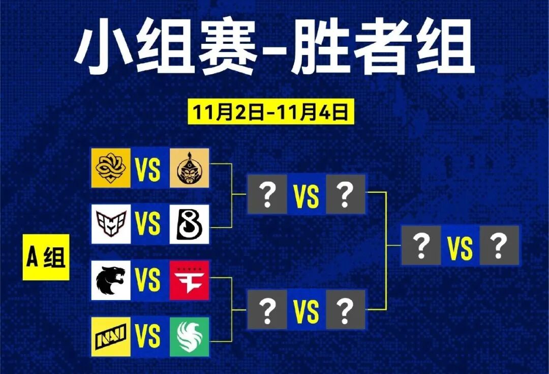 AL三连败告别英雄联盟S16，KPL年总八强出炉｜人民电竞周报