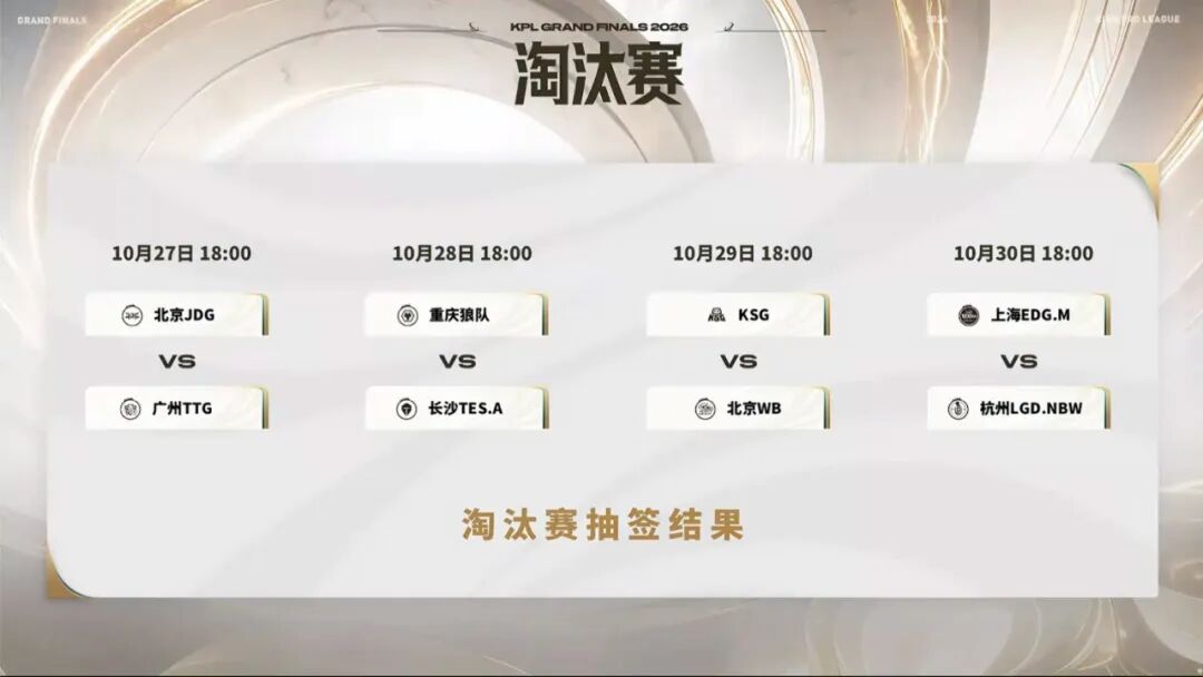 AL三连败告别英雄联盟S16，KPL年总八强出炉｜人民电竞周报