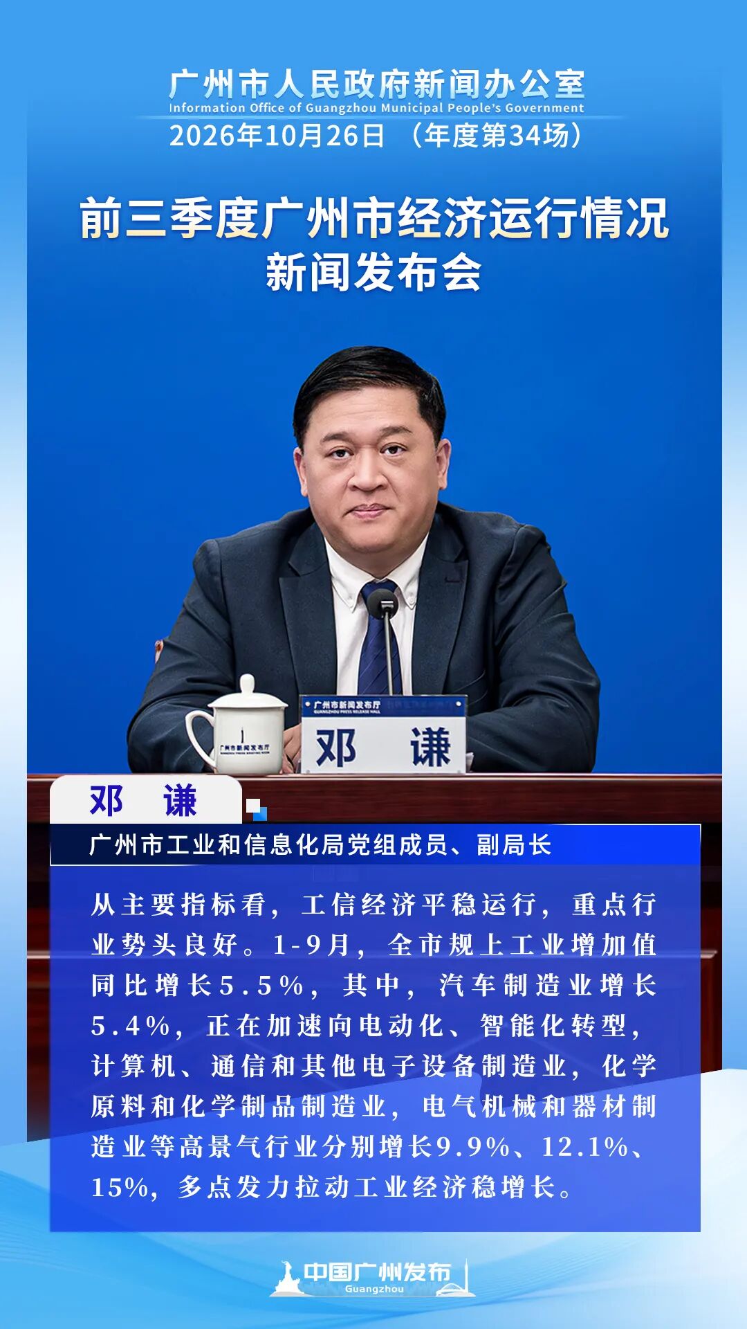 超两万亿！“广州，偏偏你最争气！”