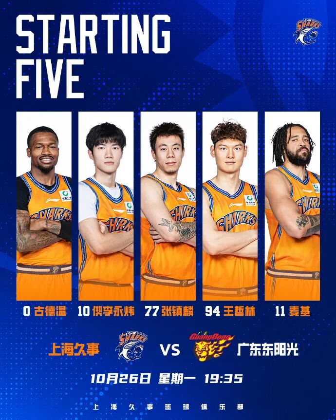 全员三分高手！上海男篮主场轻取广东