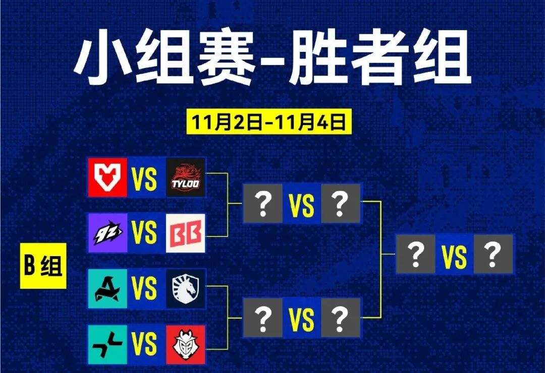 AL三连败告别英雄联盟S16，KPL年总八强出炉｜人民电竞周报
