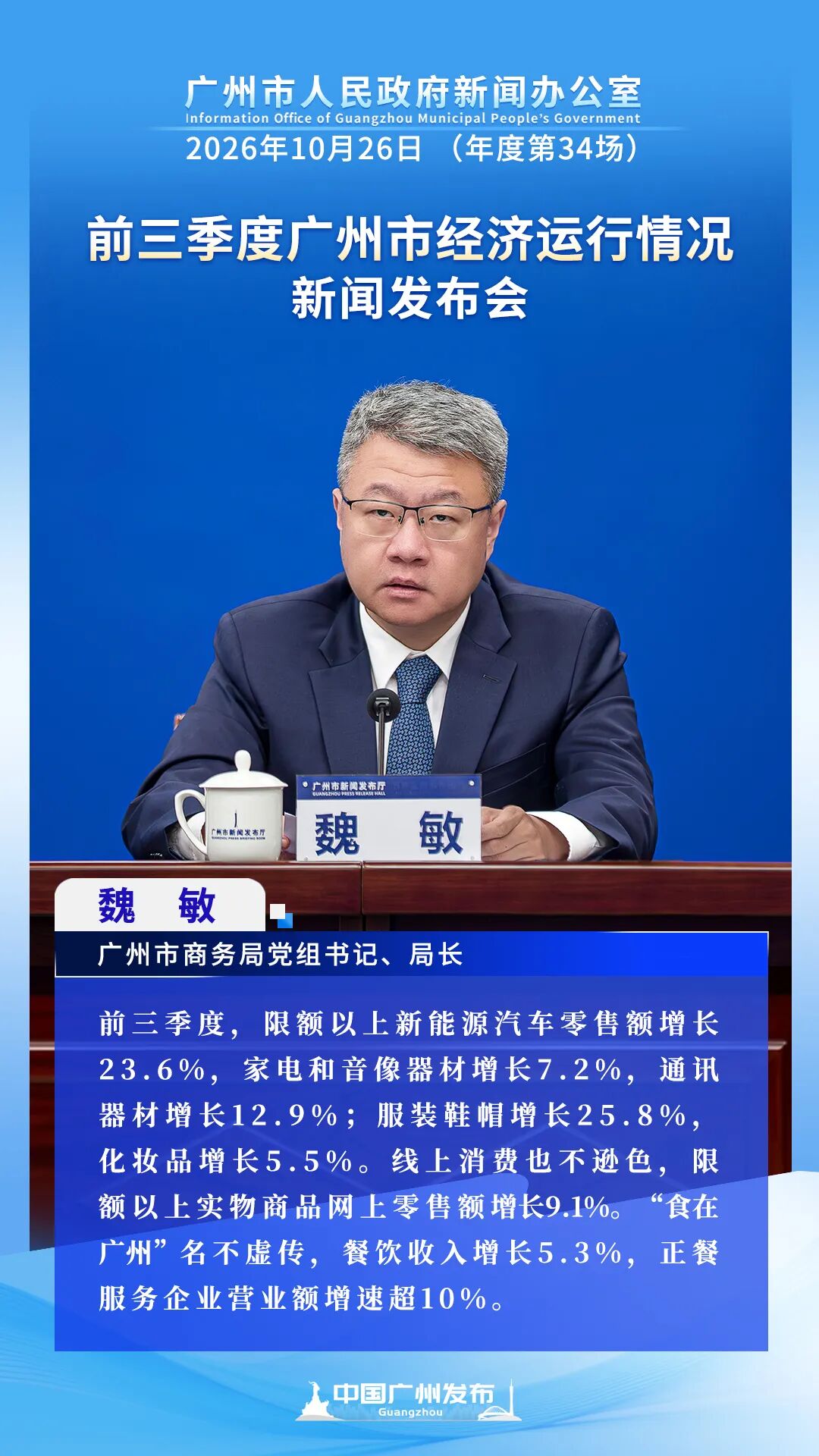 超两万亿！“广州，偏偏你最争气！”