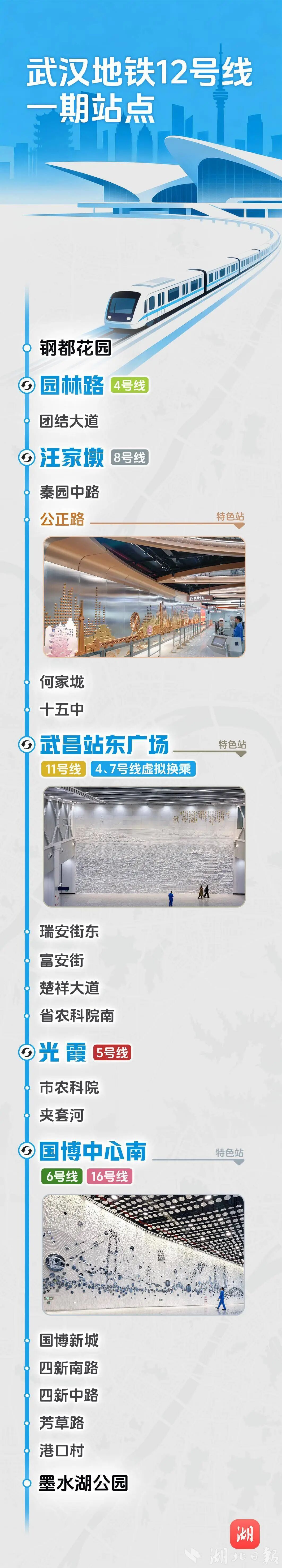 硚口区、江汉区、江岸区、青山区、洪山区、武昌区、汉阳区，明天9:29，全部开通！