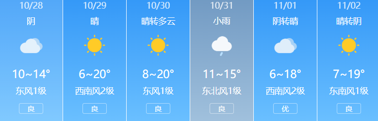 4.98亿平方米供热面积准备就绪 全力保障今冬供暖丨中央第九巡视组进驻西安交大、西工大、西北农林科技大学 联络方式公布