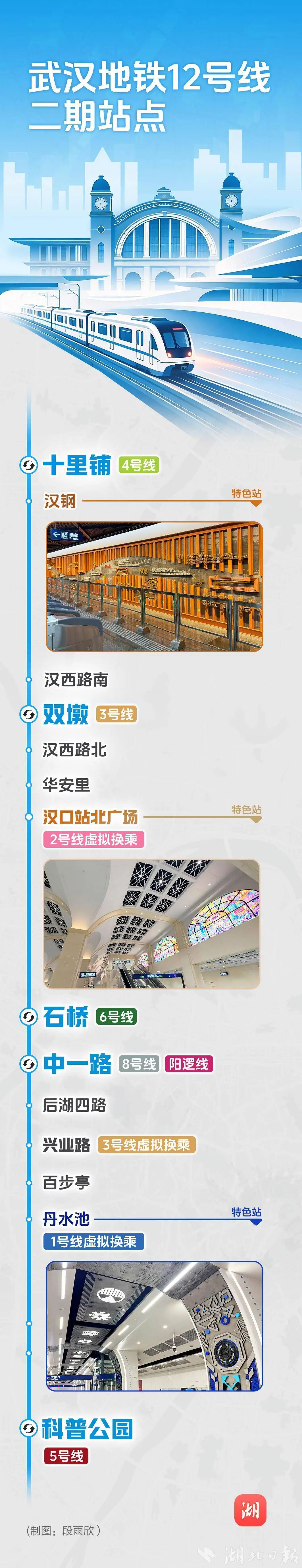 硚口区、江汉区、江岸区、青山区、洪山区、武昌区、汉阳区，明天9:29，全部开通！