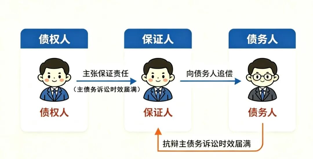 阳台外的空调机位，到底是谁的？