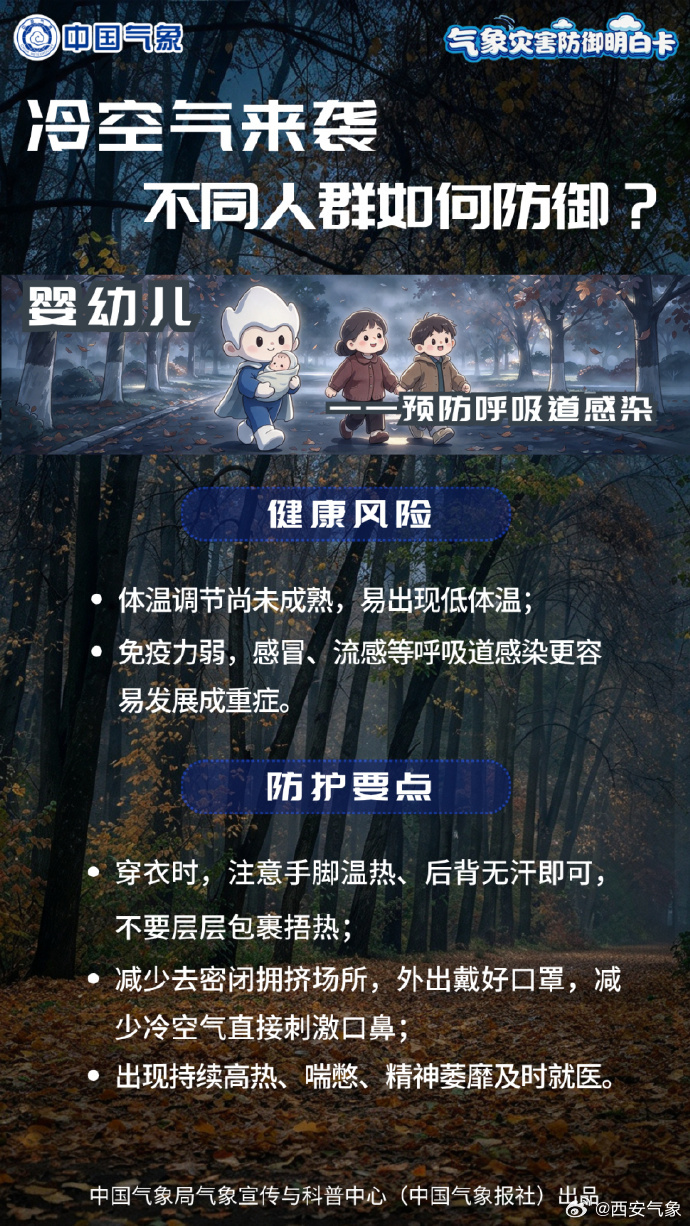 重要天气报告发布，西安或迎今冬初雪