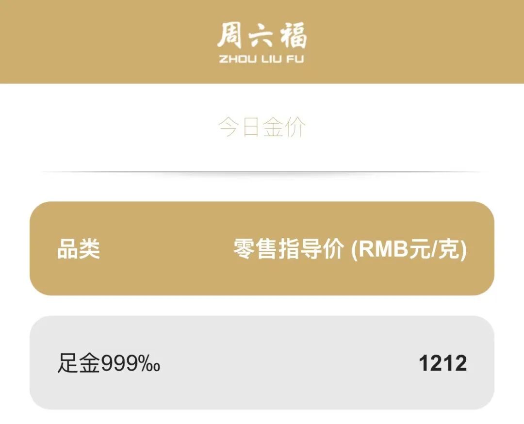 金价、银价下跌