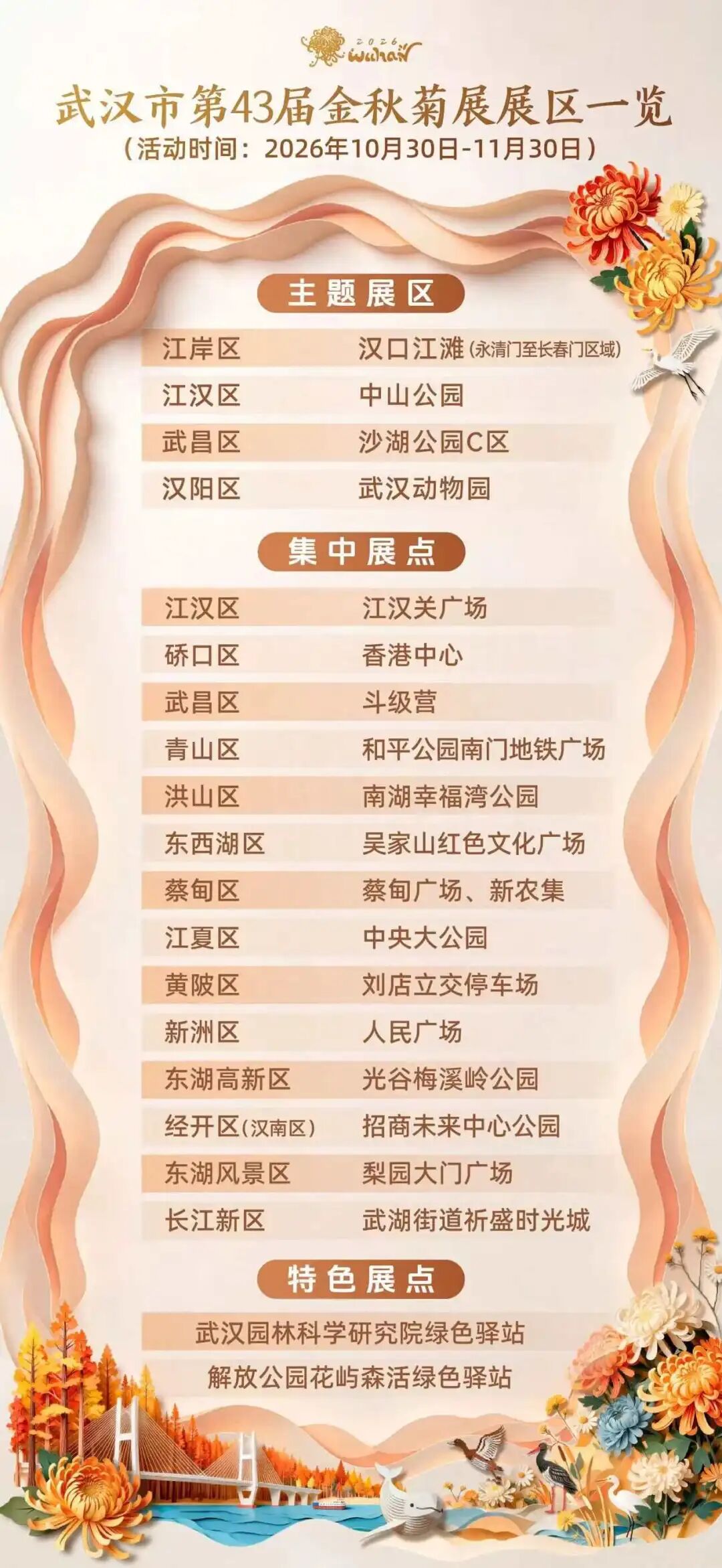 抢先实拍！武汉今秋最大花展，持续一个月，免费看