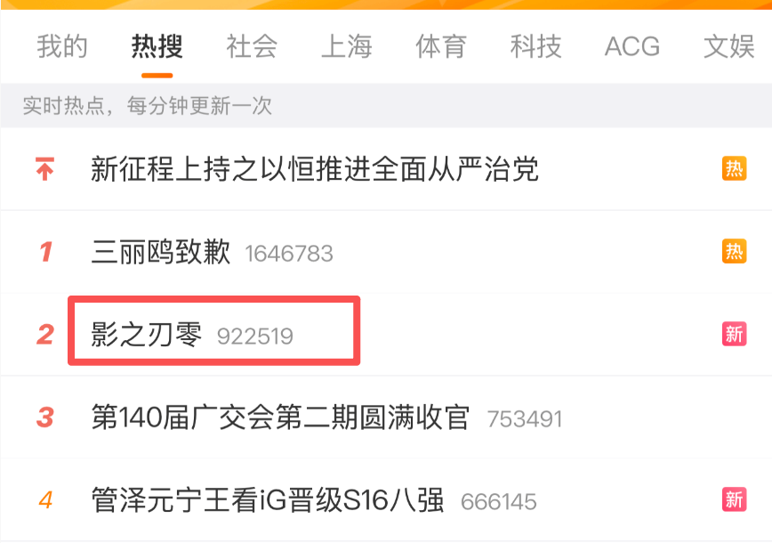 《影之刃零》发售登顶全球畅销榜,评分超《黑神话:悟空》