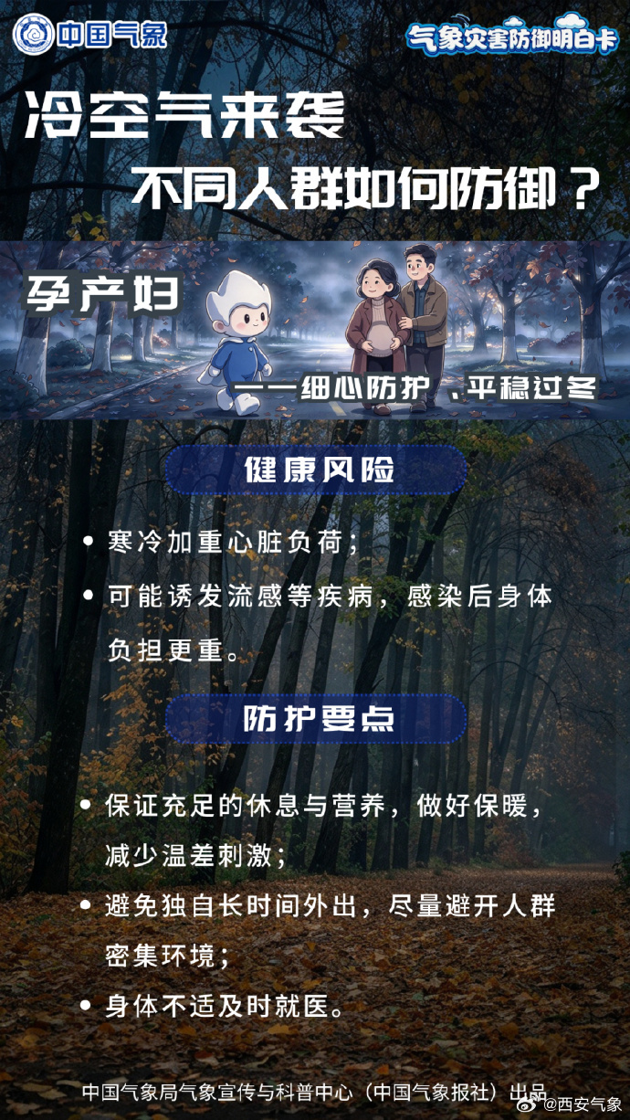 重要天气报告发布，西安或迎今冬初雪