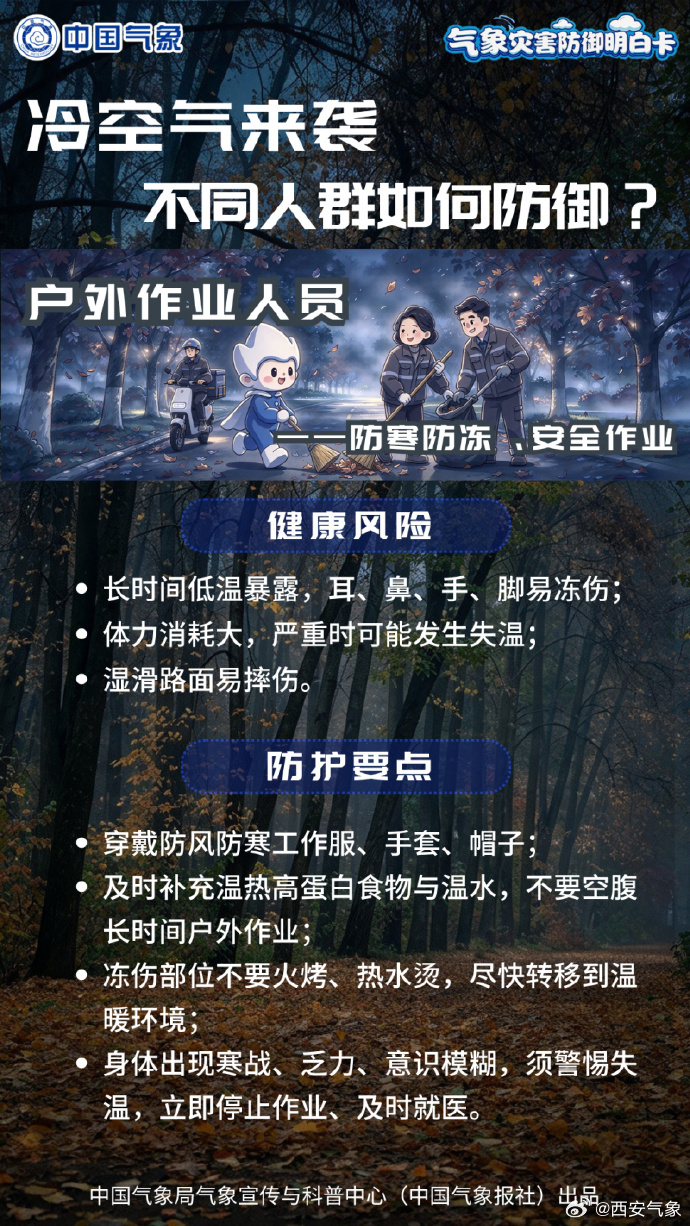 重要天气报告发布，西安或迎今冬初雪
