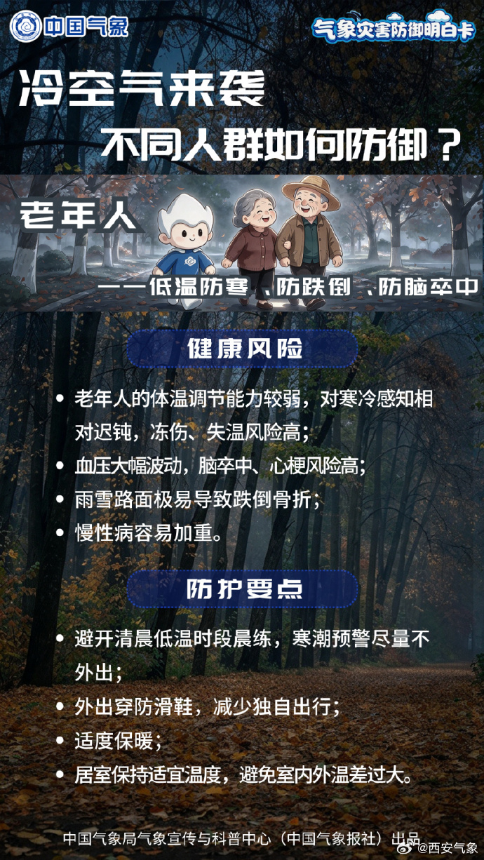 重要天气报告发布，西安或迎今冬初雪