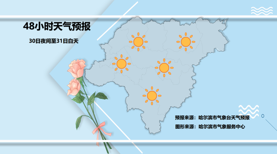 局地大到暴雪！黑龙江未来一周迎强雨雪