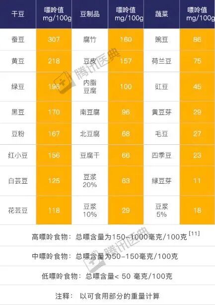 喝豆浆会导致乳腺癌?那些关于豆浆的传言是真是假?