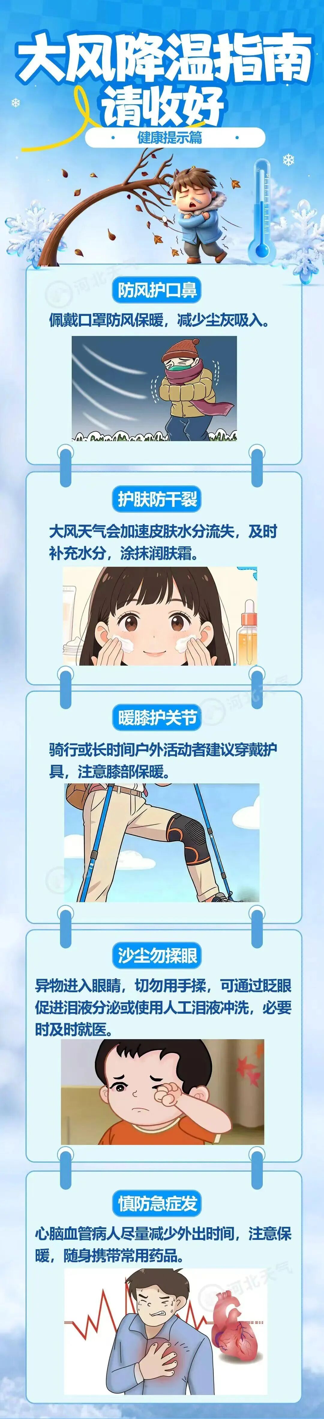 @衡水人 冷空气来袭！最高气温下降5℃左右→
