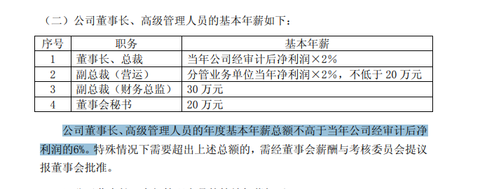 科大讯飞回应高管涨薪质疑：董事长和总裁均少领超2000万