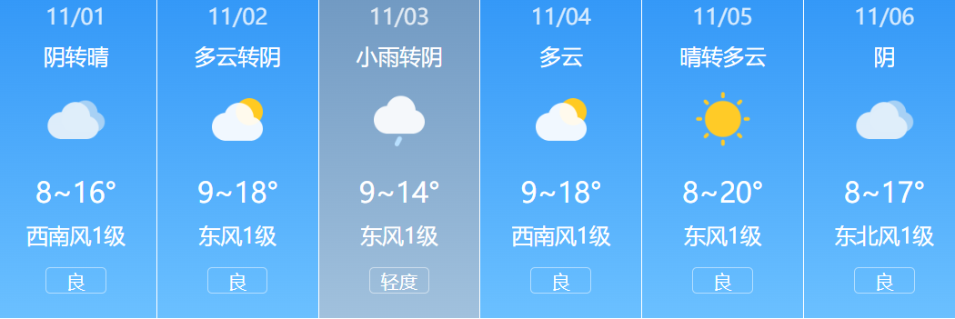 @西安人 供暖烦心事 扫“码”进来聊丨“多毒株”活跃 秋冬流感季已逐渐开启